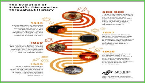 Discoveries That Enhance Hay Quality